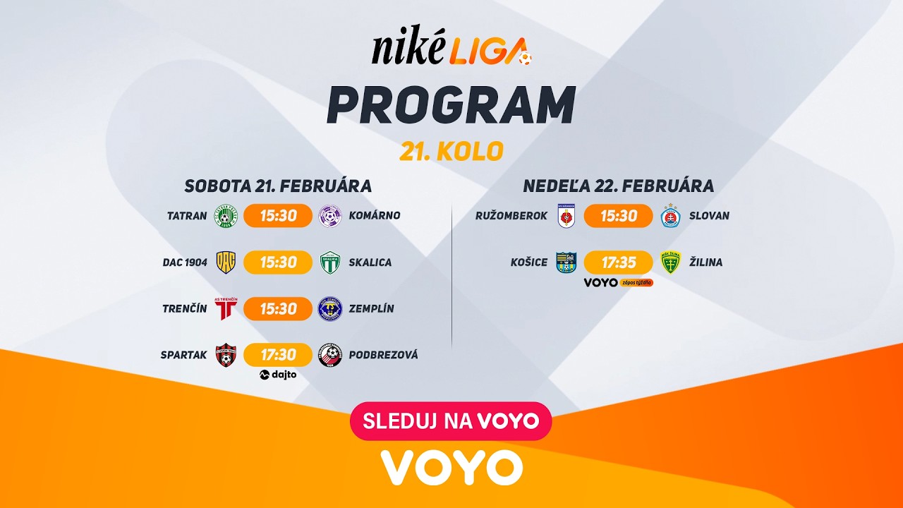 Nik&eacute; liga 25/26 | 21. kolo - naživo v sobotu a v nedeľu jedine na Voyo a Dajto