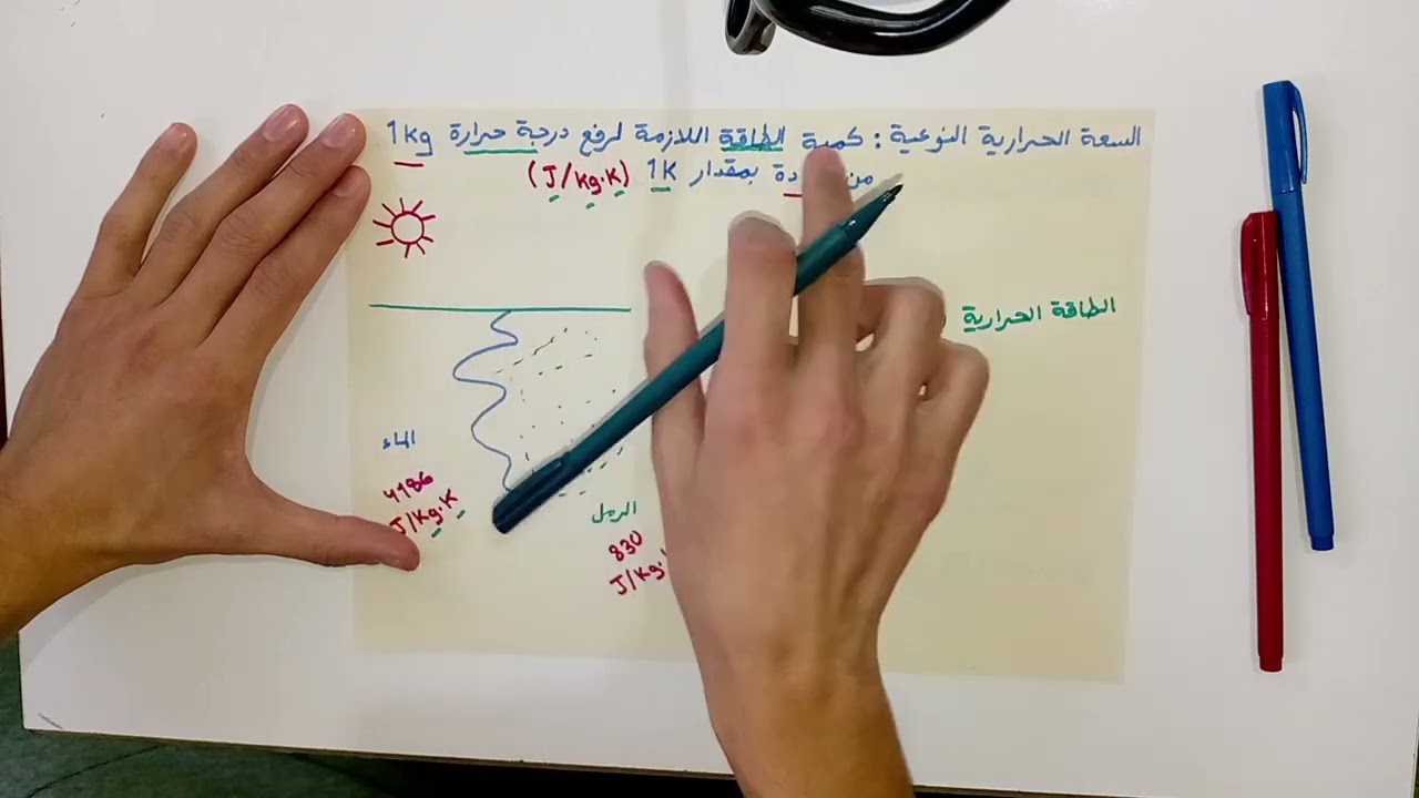 فيزياء أول ثانوي (الدرس الثاني) حالات المادة: السعة الحرارية النوعية