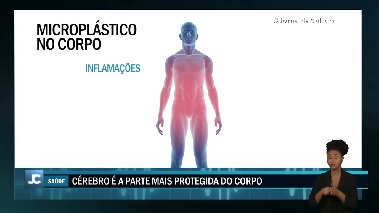Microplásticos invadem o cérebro: Estudo da USP revela nova fronteira da poluição