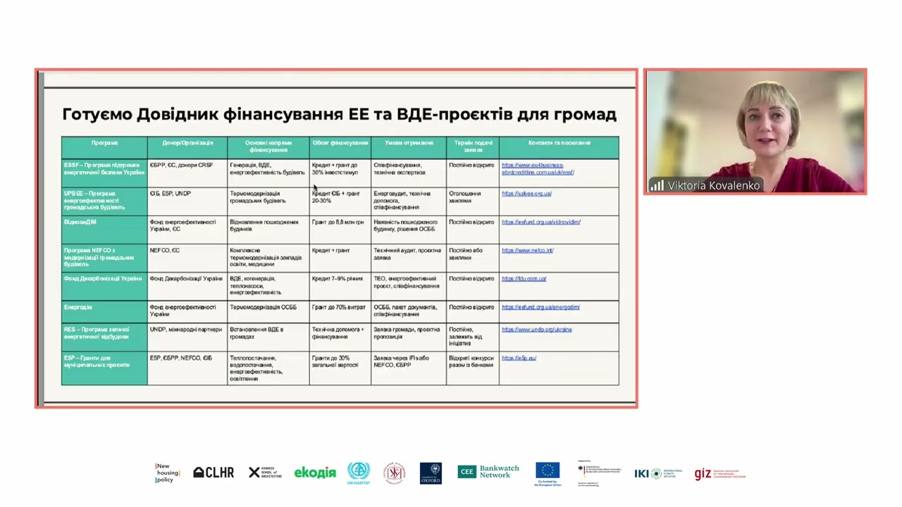 Track 4. Session 5: Panel discussion. Financing renovation of buildings