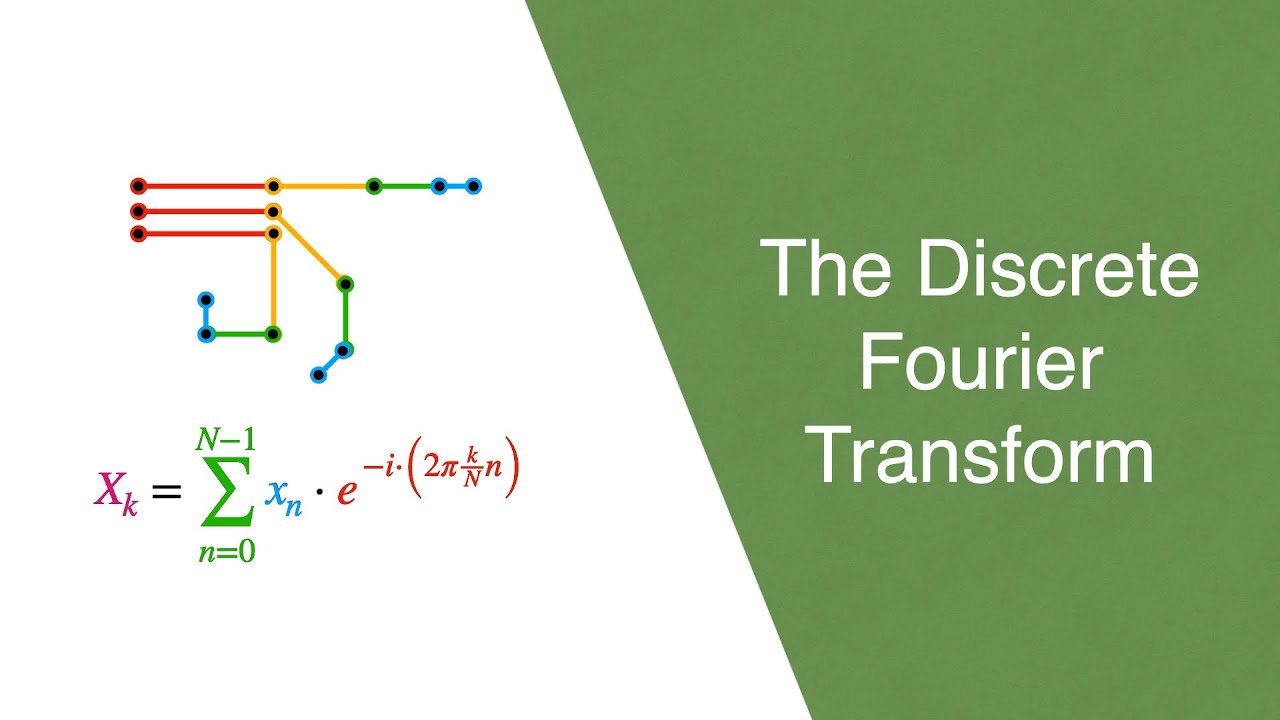 The Discrete Fourier Transform
