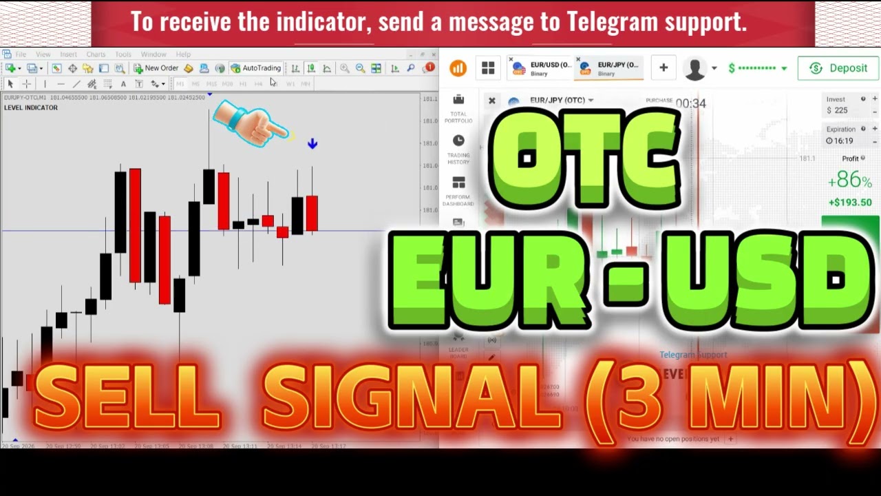 Best  Indicator MT4 For Day Trading 100% Accurate & No Repaint - That Works MT4 | Beginner Indicator