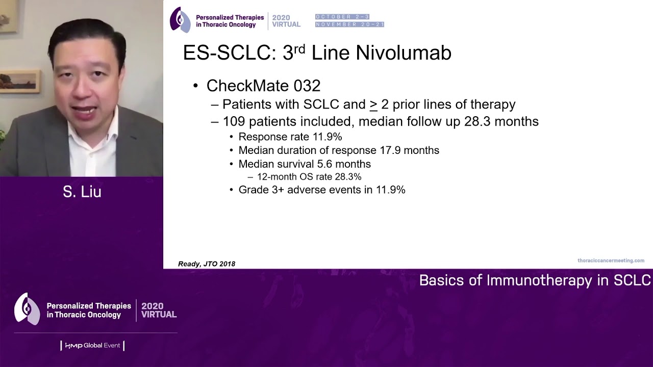 The Basics of Immunotherapy in Small Cell Lung Cancer (SCLC)
