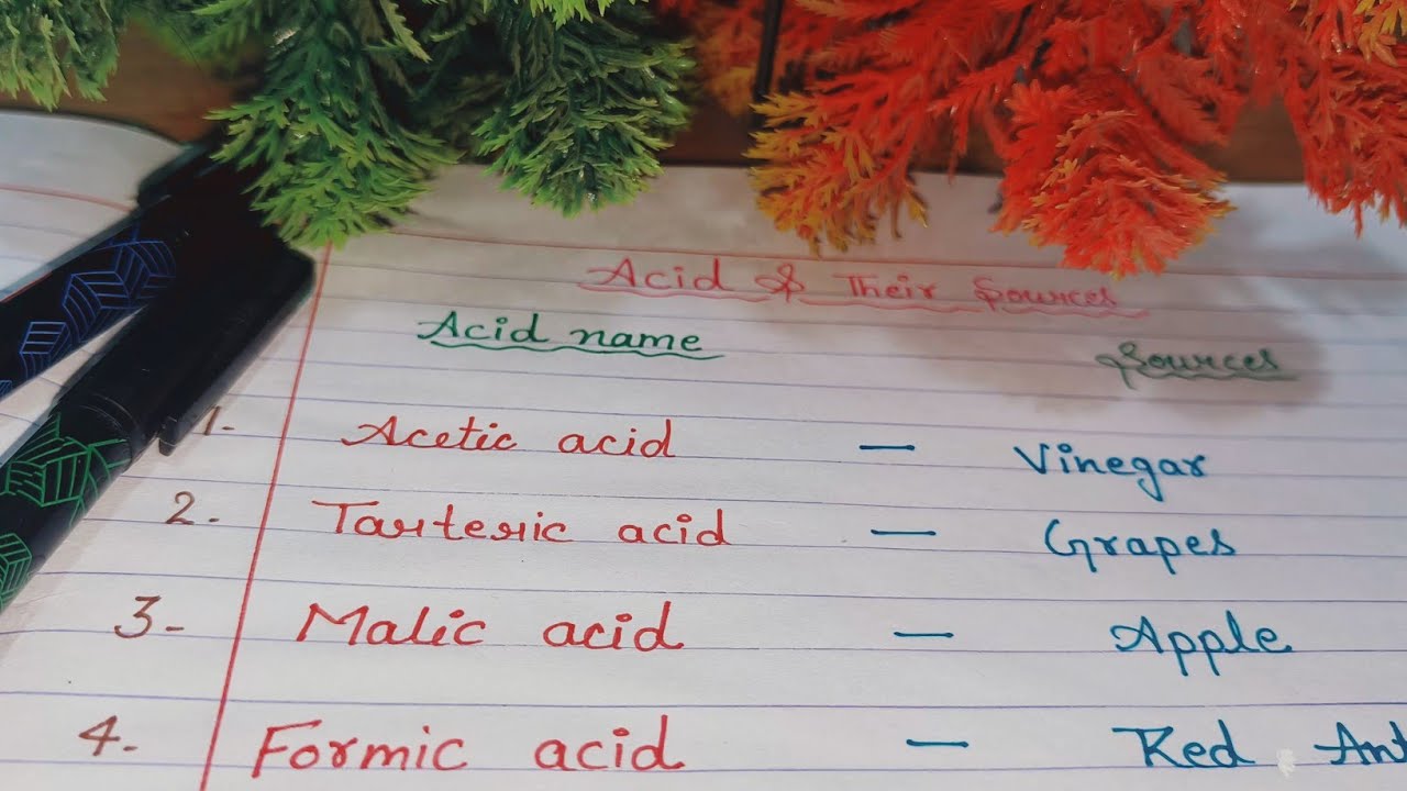 Some of the important Acid and their sources ll Acid present fruit and vegetables 