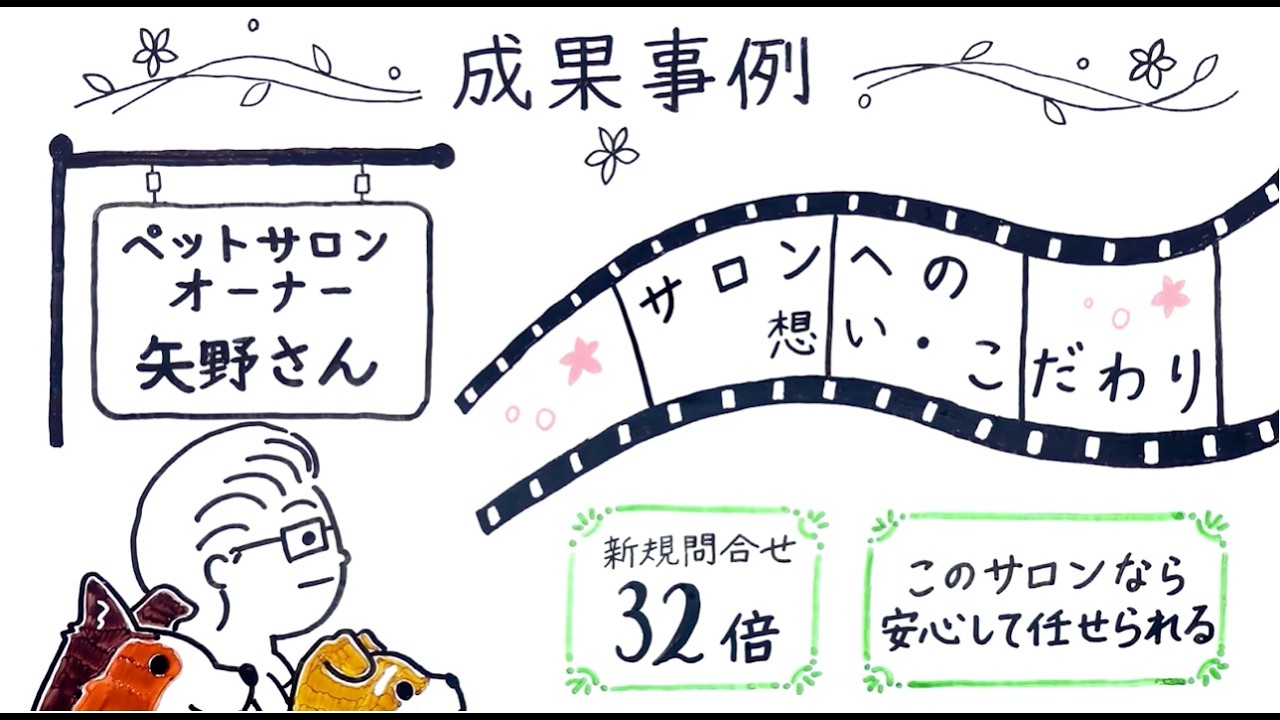 （きくみん）きたむらくみこ自己紹介ムービー【ホワイトボード表現】