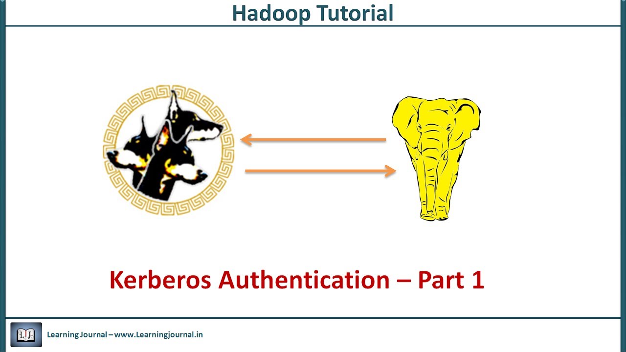Hadoop Tutorials - Kerberos Authentication - Part 1