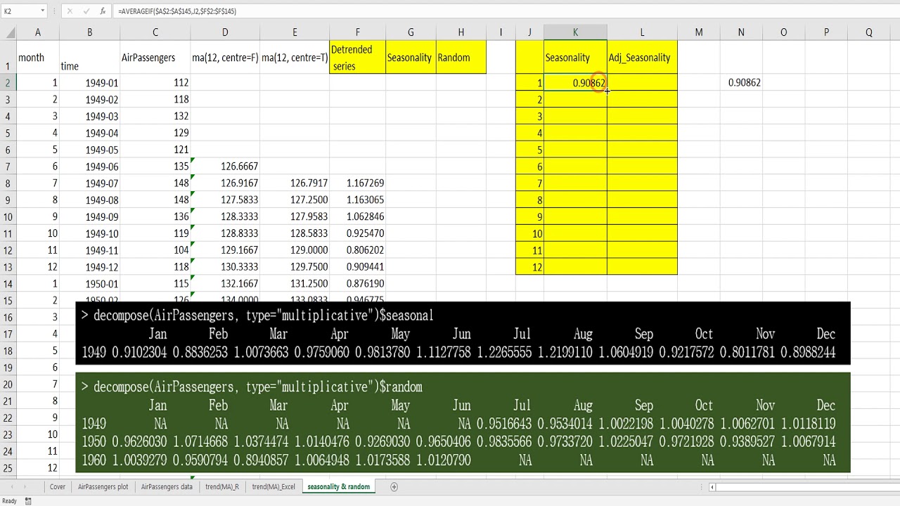 502 Multiplicative Decomposition for time series data