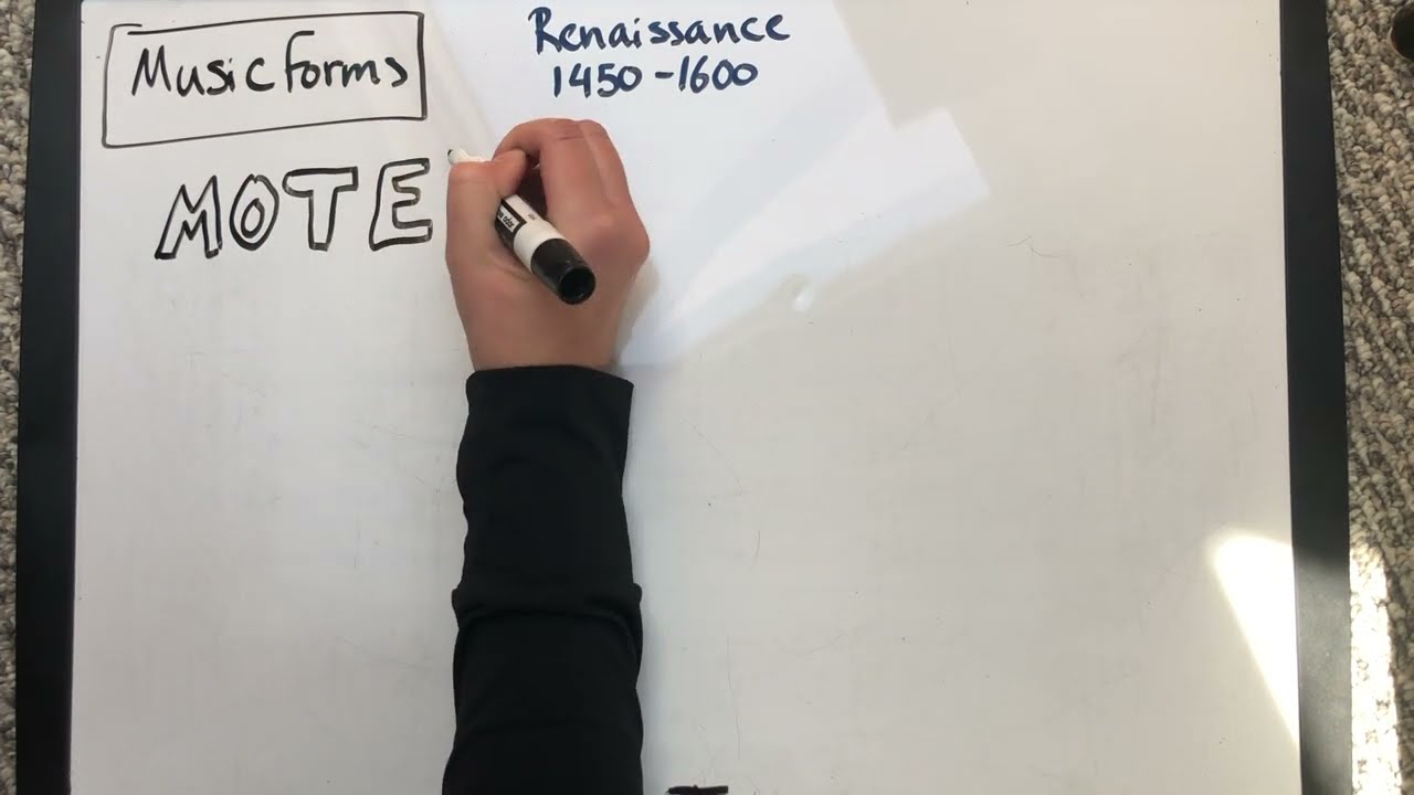 A Brief Overview of Renaissance Era Music