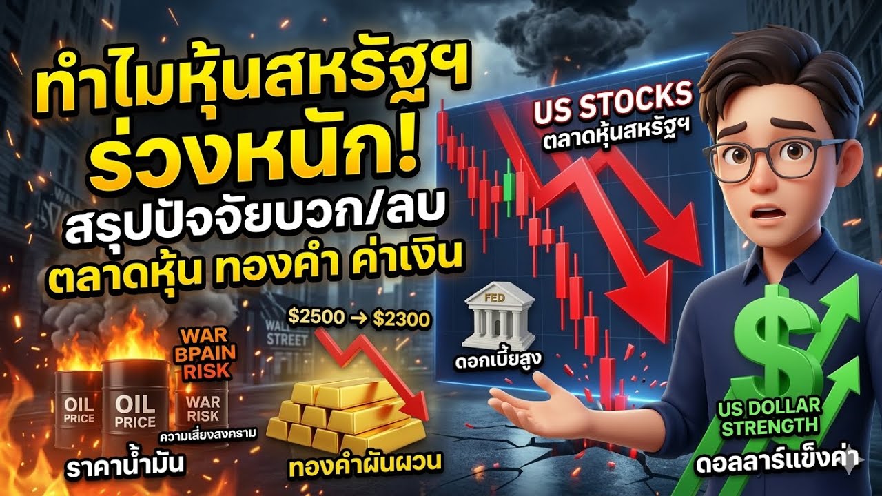 วิกฤตหรือโอกาส? เมื่อดอลลาร์แข็งจนทำหุ้นและทองร่วงระนาว