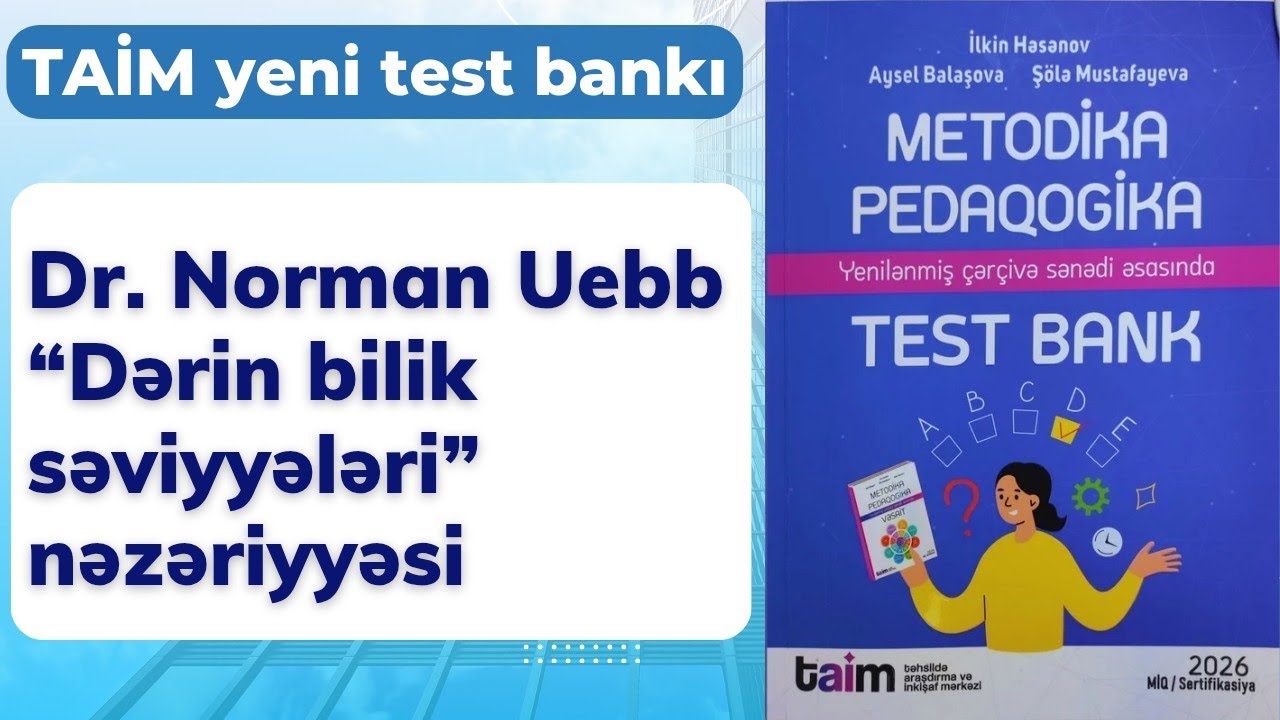 Dr. Norman Uebb “Dərin bilik səviyyələri” nəzəriyyəsi | Kurikulum | Nəsirli Sənan