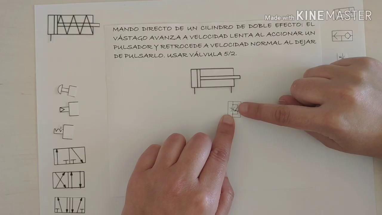 Neumática 3: diseño de circuitos
