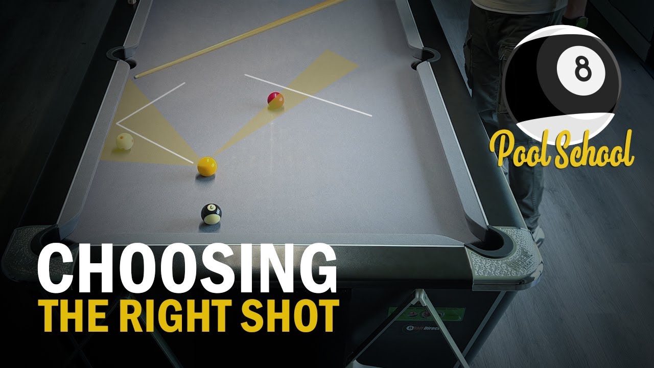 Choosing The Right Shot In Pool -  Pool Tutorial | Pool School