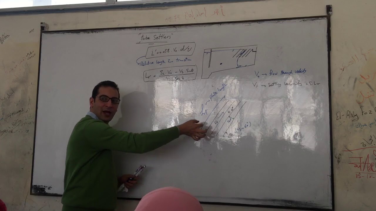 07- Sanitary Engineering