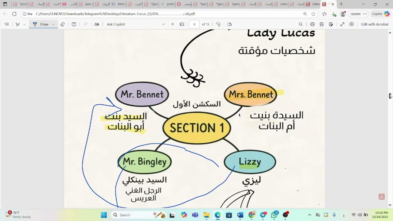 انكليزي سادس اعدادي \ الادب رواية كبرياء وتحامل \ سكشن 1 شرح السكشن شلون ادرس السكشن