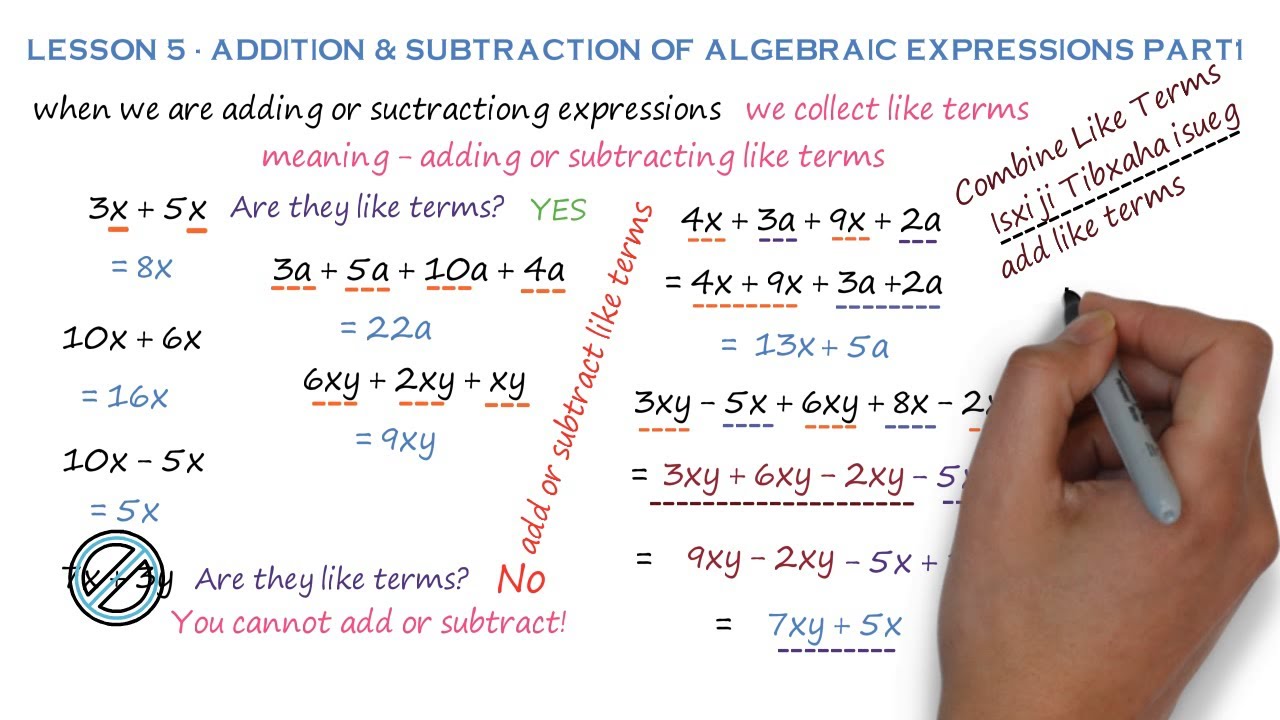 Barashada Xisaabta - Algebra - Casharka 4aad -  Algebra Properties - WhatsApp: +254722662441