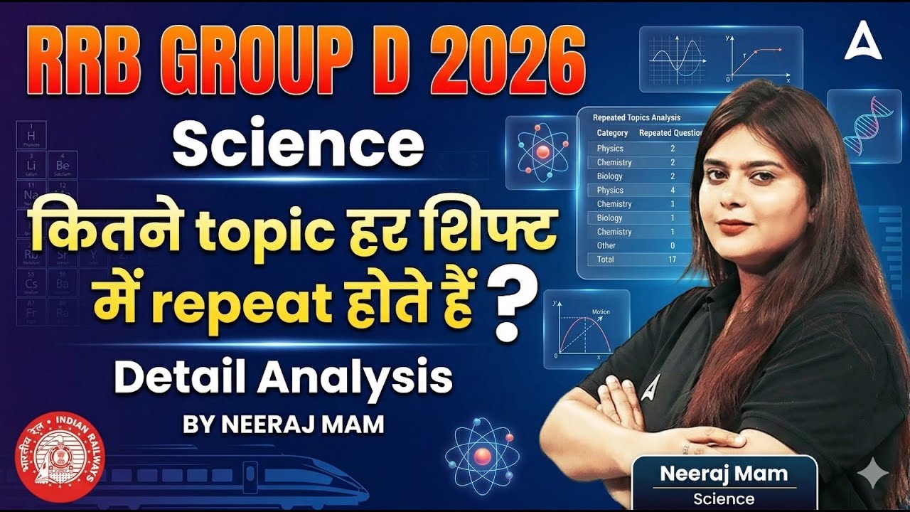 RRB GROUP D 2026 Science कितने topic हर शिफ्ट में repeat होते हैं ?
Detail Analysis BY NEERAJ MAM