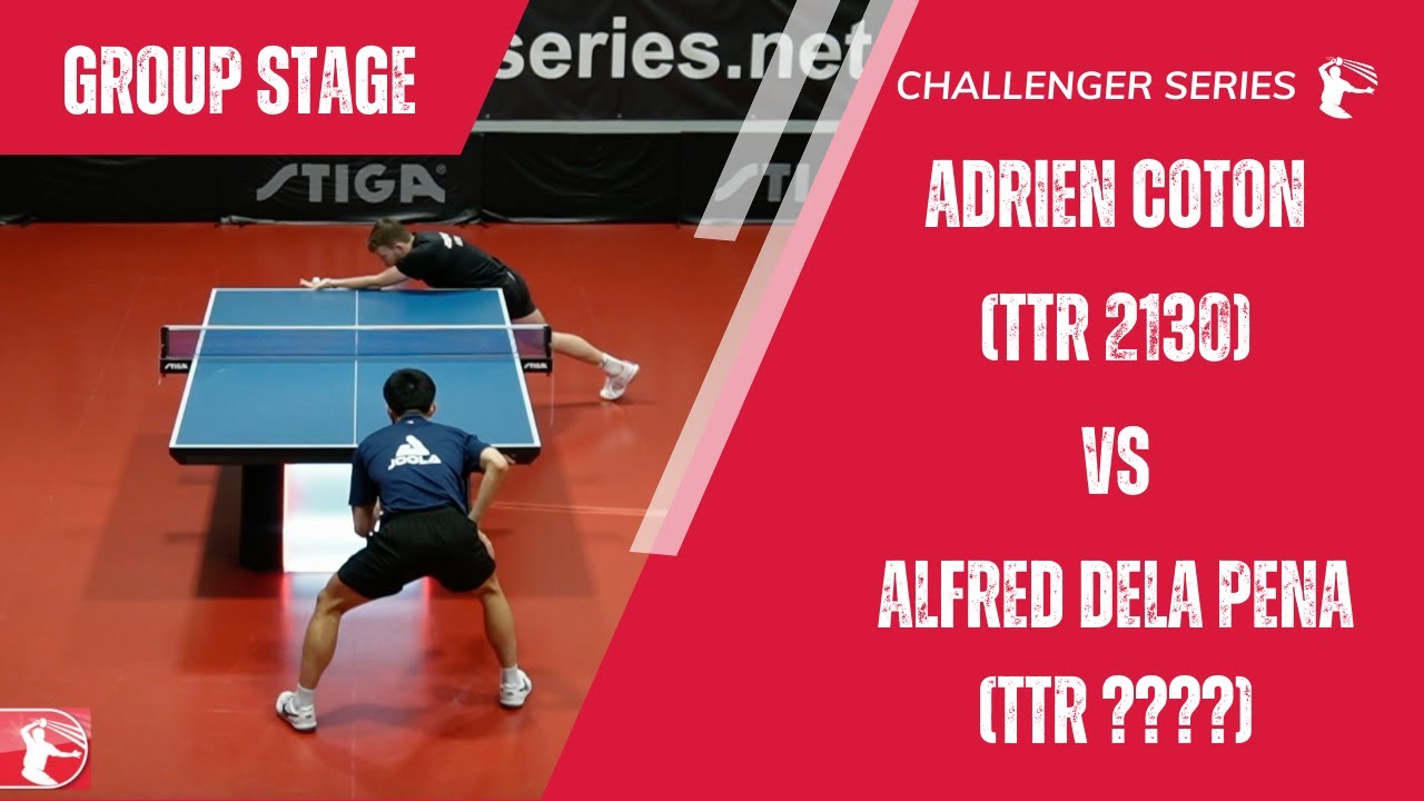 Adrien Coton (TTR 2130) vs Alfred Dela Pena (TTR 2???) | Week 6