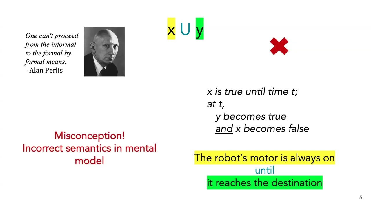Eventually, Understanding: Operationalizing Misconceptions in LTL