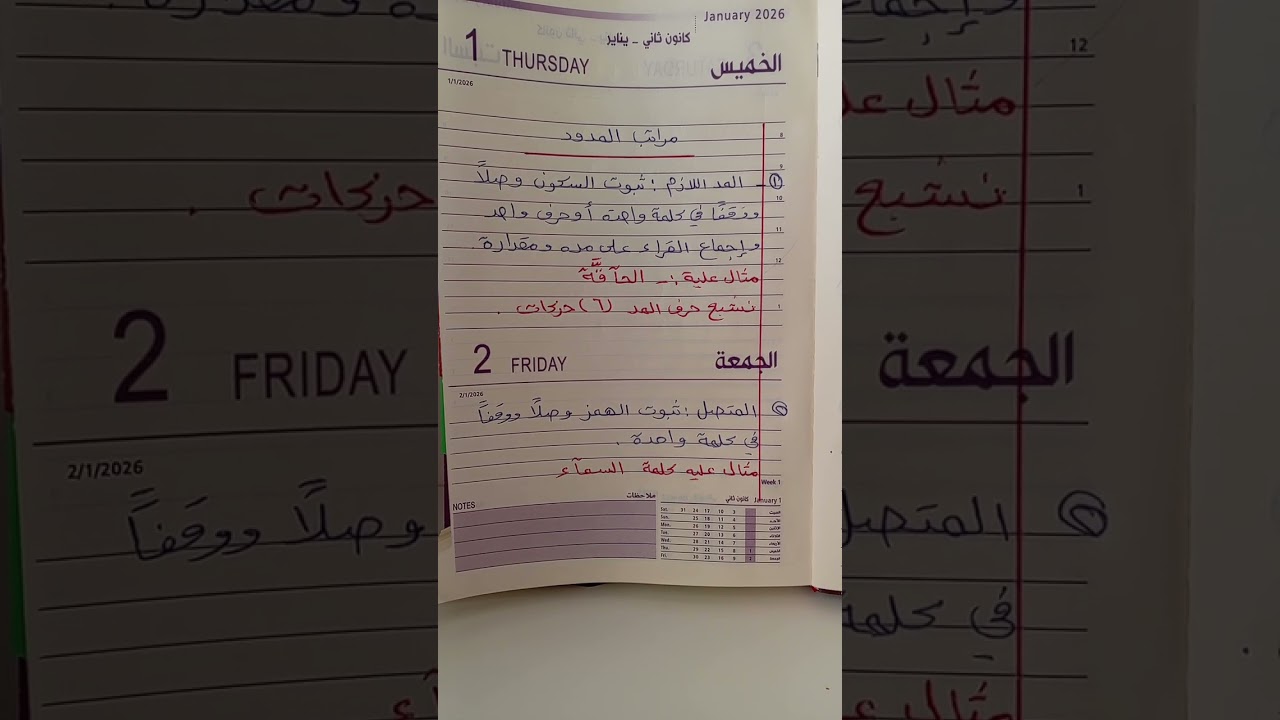 شرح مراتب المدود بالتفصيل 