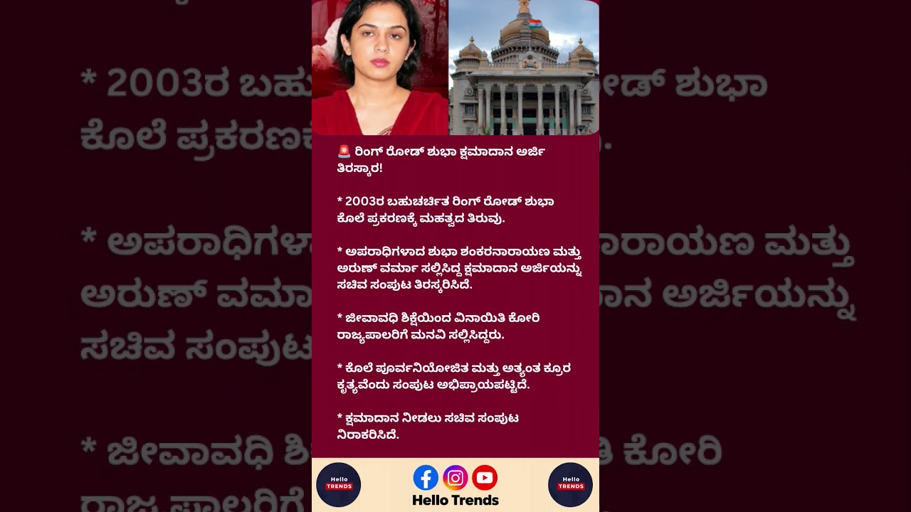 Ring Road Shubha Murder Case: Karnataka Cabinet Rejects Mercy Plea of Shubha & Arun Verma#RingRoad
