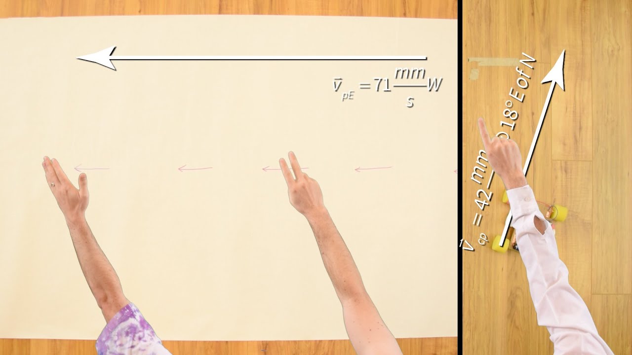 An Introductory Relative Motion Problem with Vector Components