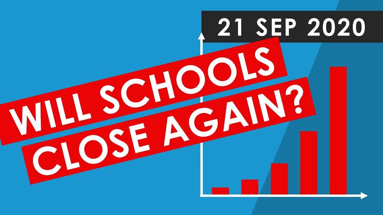 Will Schools Shut AGAIN? 21 SEP 2020