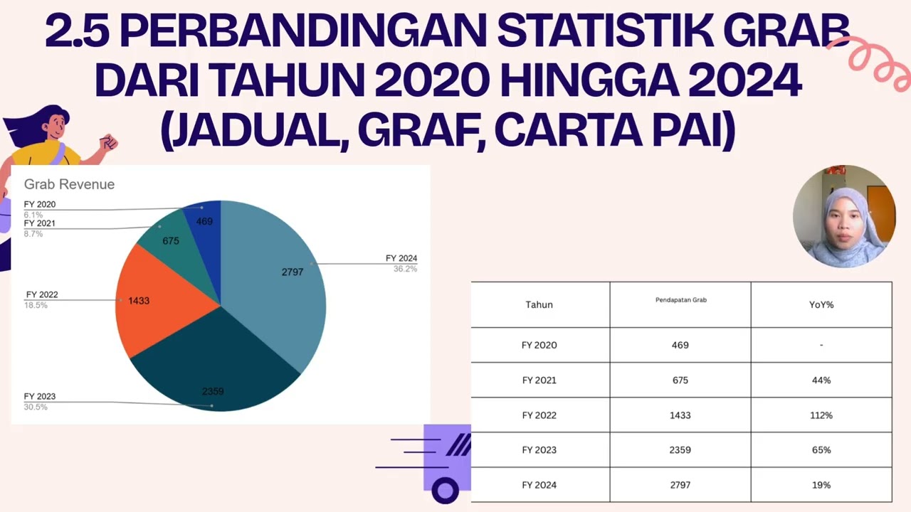 BEEIKK2053 LABOUR ECONOMICS (C) VIDEO PRESENTATION