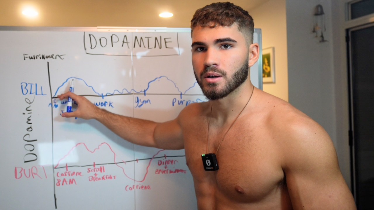 1,000 Hours of Dopamine Research in 15 Minutes