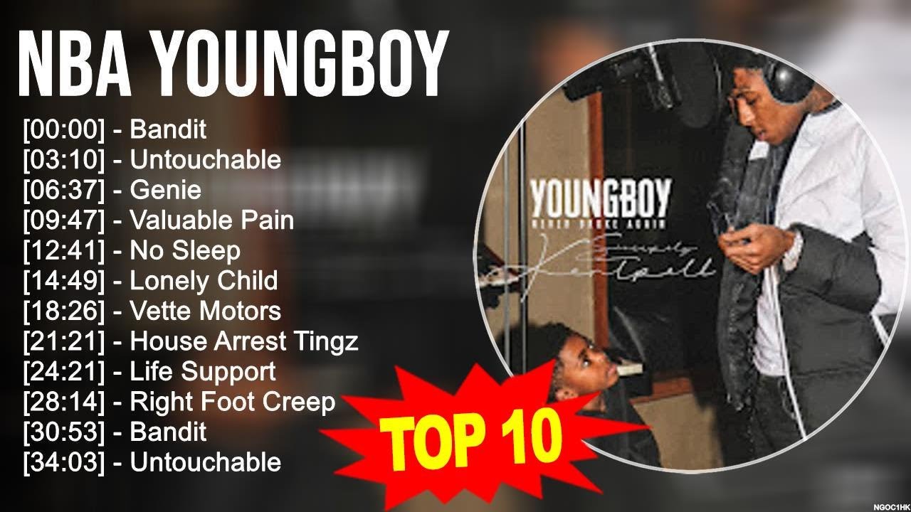 N.b.a Y.o.u.n.g.b.o.y Greatest Hits ~ Top 100 Artists To Listen in 2023