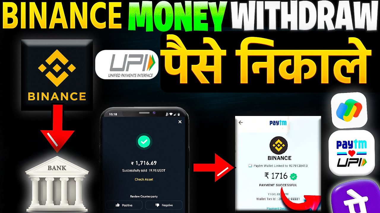 Binance Se USDT Ko INR UPI Or Bank Me Money Withdraw Kaise Kare | Withdraw Money From Binance Pay
