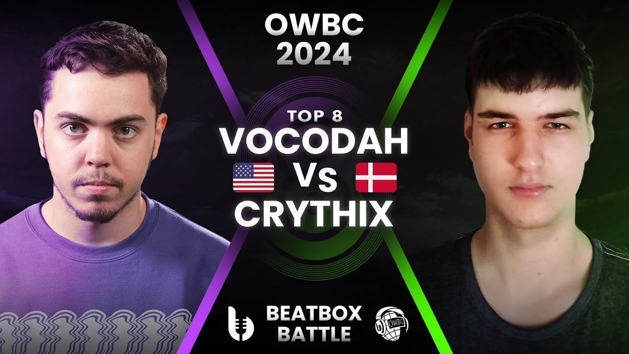 VOCODAH vs CRYTHIX | Online World Beatbox Championship 2024 | Top 8