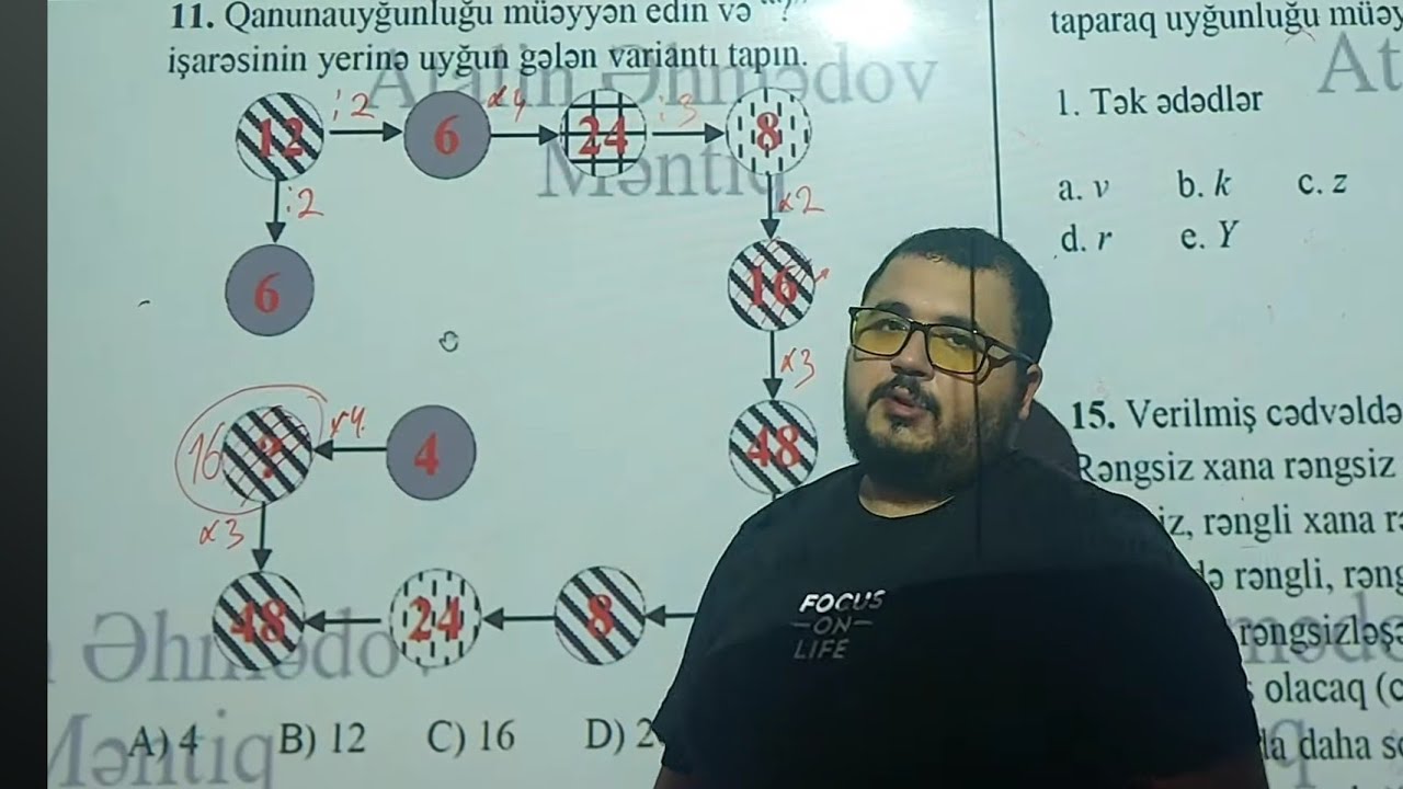 Məntiq qəbul sualların suallarının izahı-Atalin Əhmədov( part1) #məntiq#dövlətqulluğu
