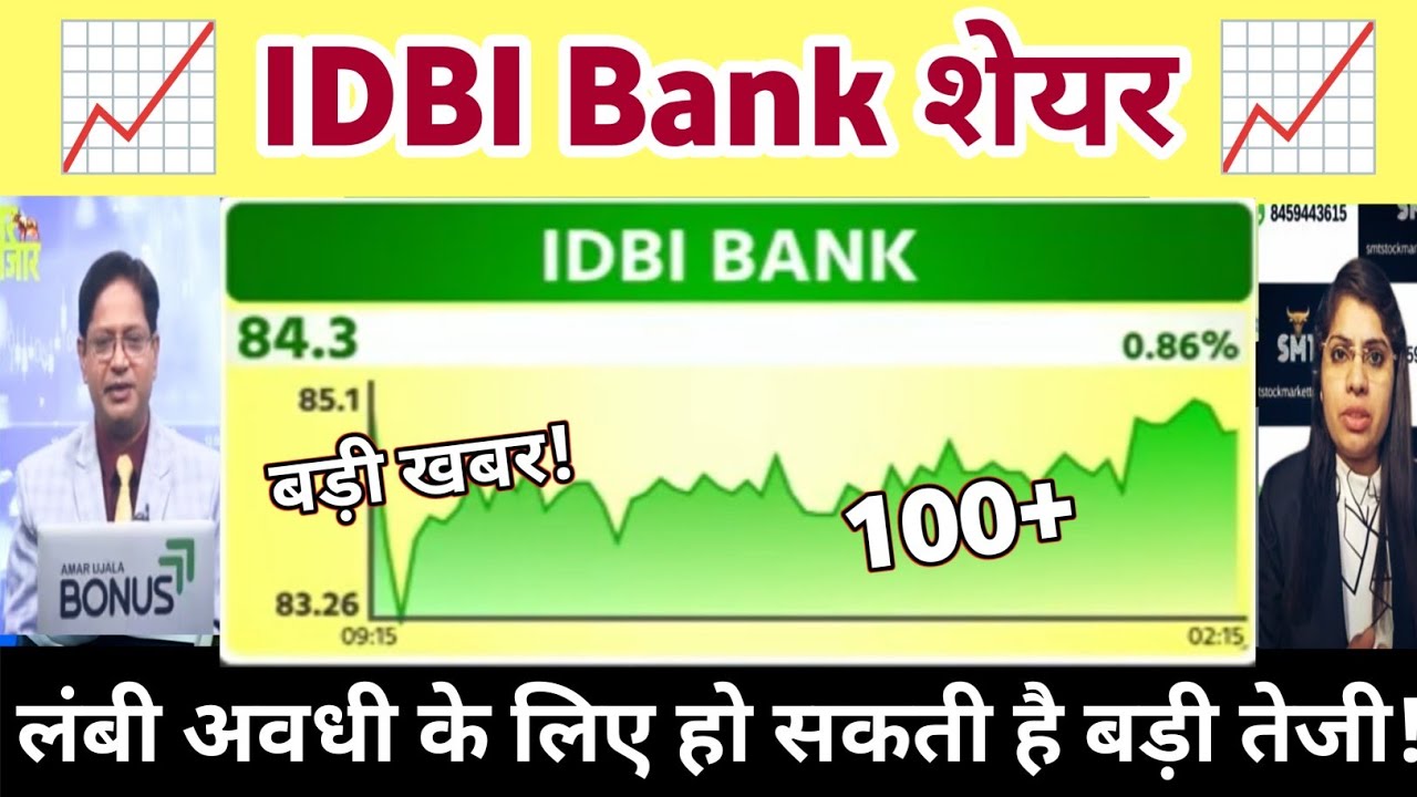 IDBI Bank Share Latest News | IDBI Bank share news today | IDBI Bank Share news 06 July 2026