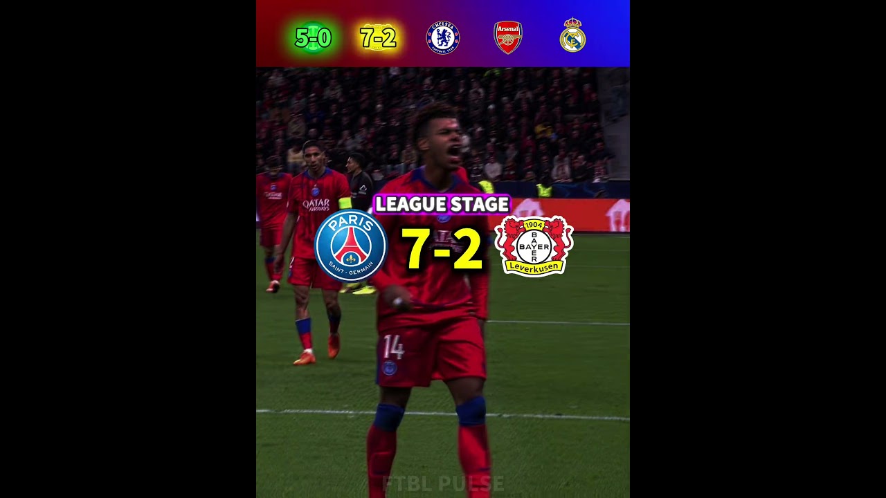 PSG without Mbappe💀🔥