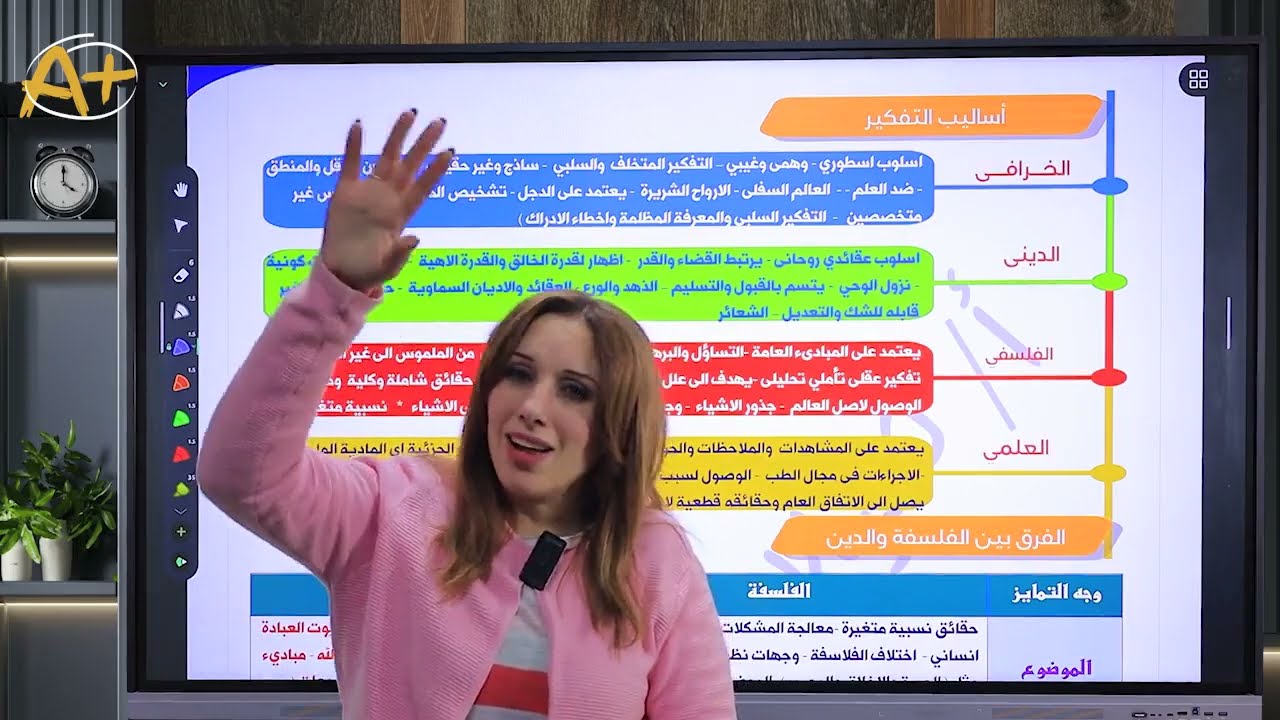 لم منهج الفلسفة والمنطق في ساعة واحده بس