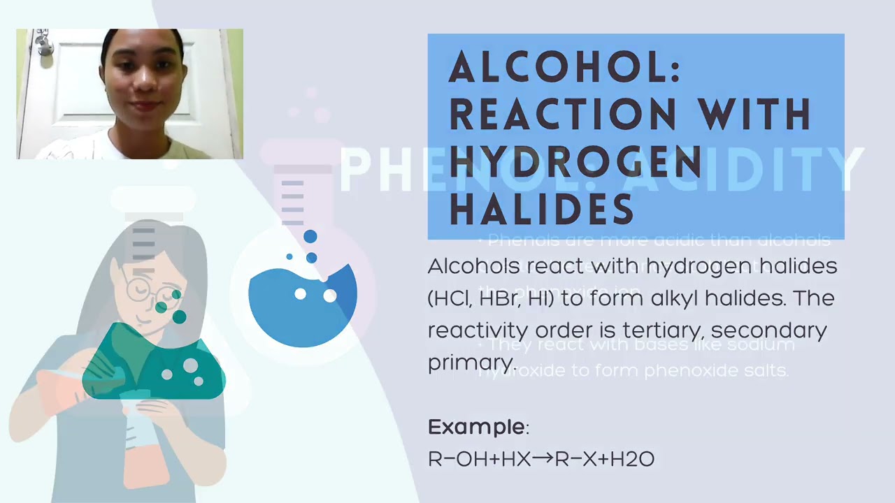 GROUP 3 - REACTION OF ALCOHOLS AND PHENOLS