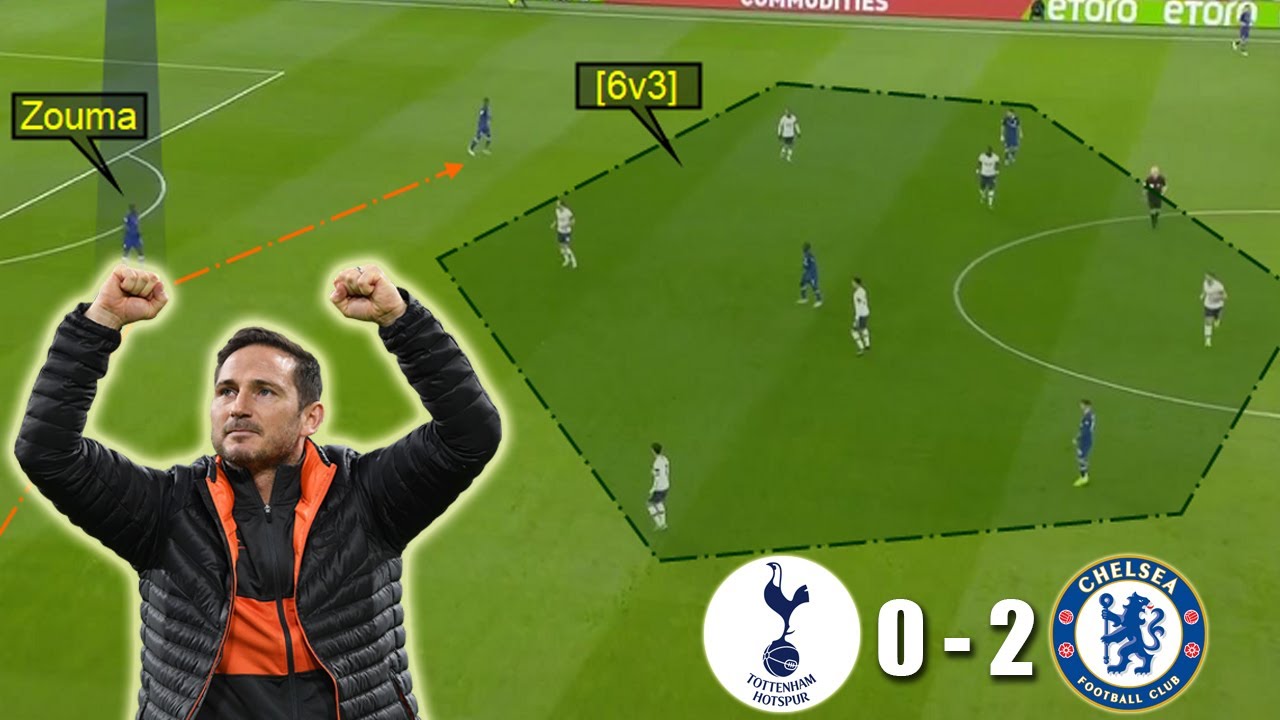 Lampard Shows his Tactical Flexibility | Tottenham vs Chelsea 0-2 | Tactical Analysis