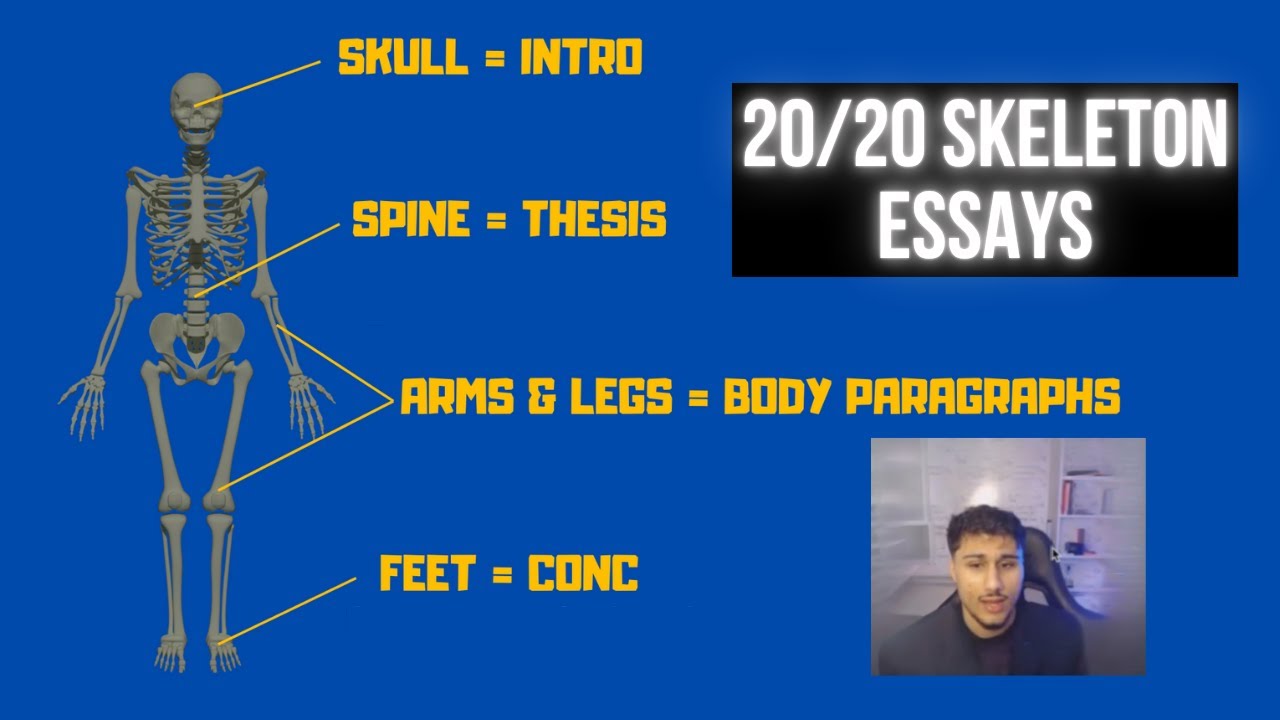 English essay system to get 20/20 EVERY TIME (Skeleton Essays)