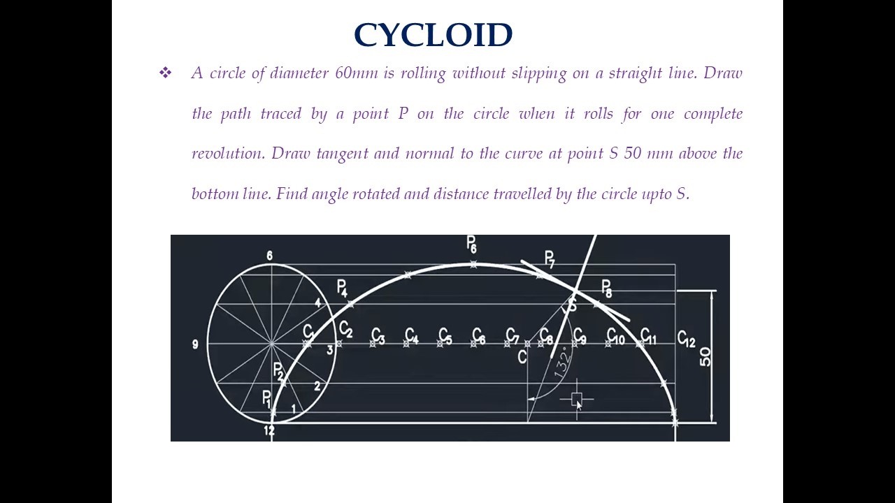 Cycloid in AutoCAD || How to draw the Cycloid in AutoCAD || Cycloid in Engg drawing