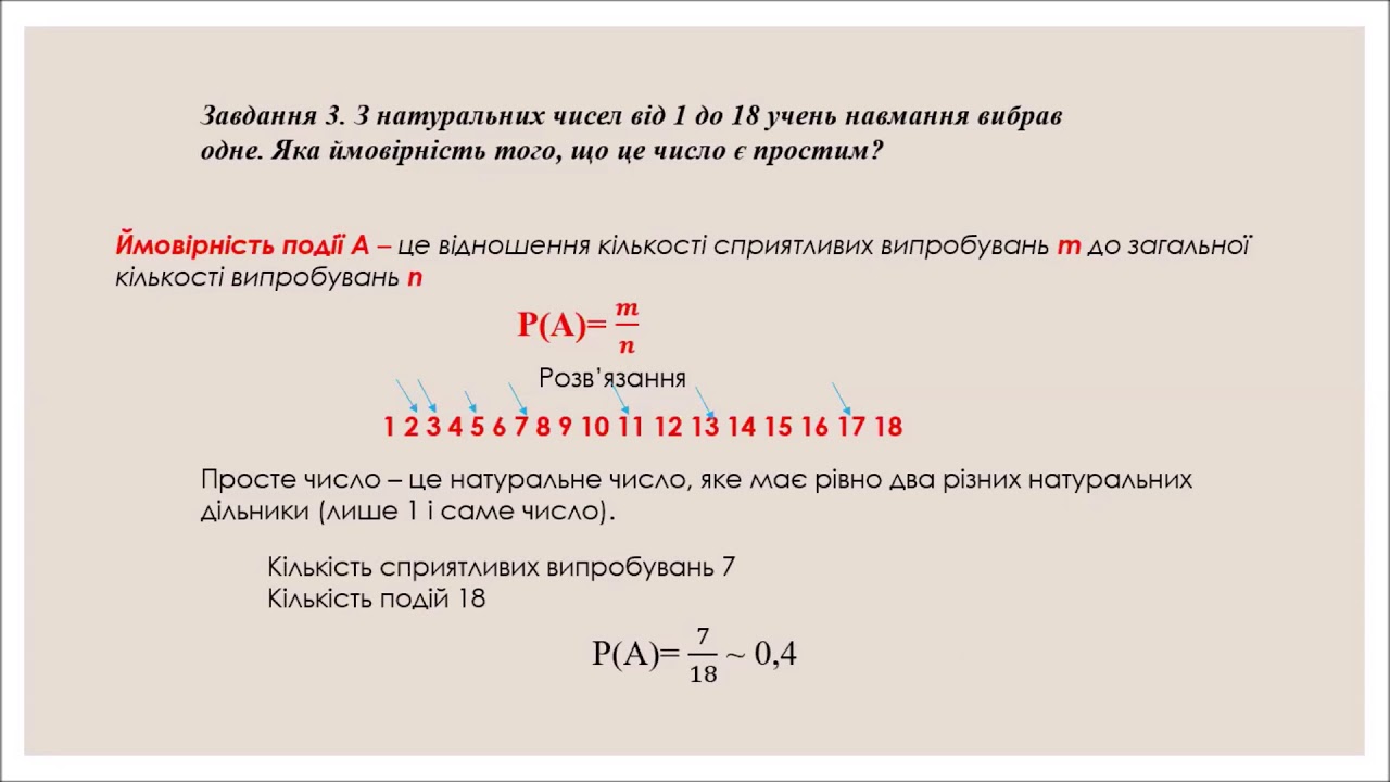 Теорія ймовірностей (9 клас)