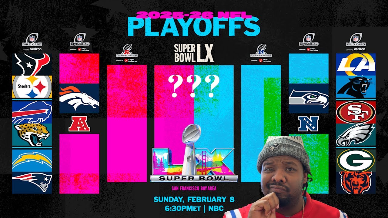 FULL 2026 NFL PLAYOFF BRACKET! Wild Card to Super Bowl Predictions