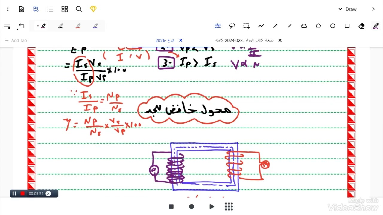 تلخيص اهم افكار المحول الكهربي فيزياء ثالثه ثانوي 2026