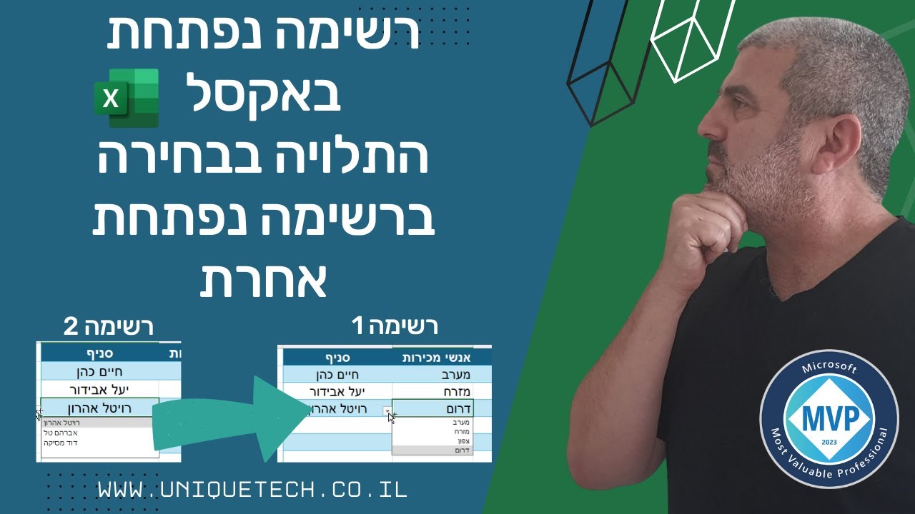 רשימה נפתחת התלויה בבחירה ברשימה נפתחת אחרת