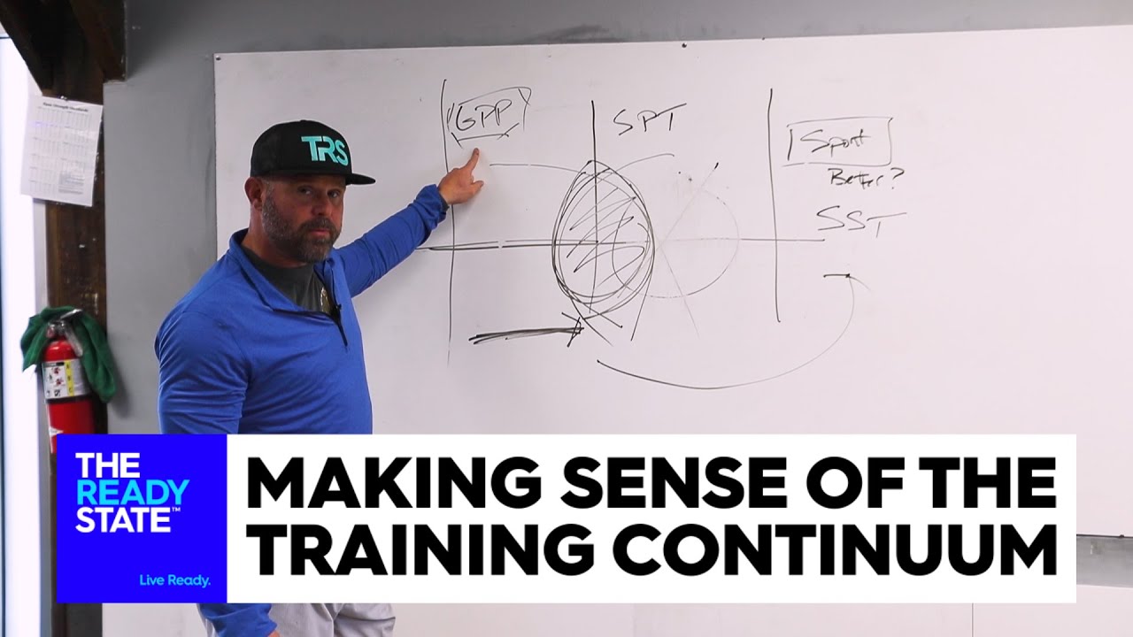 Making Sense of the Training Continuum