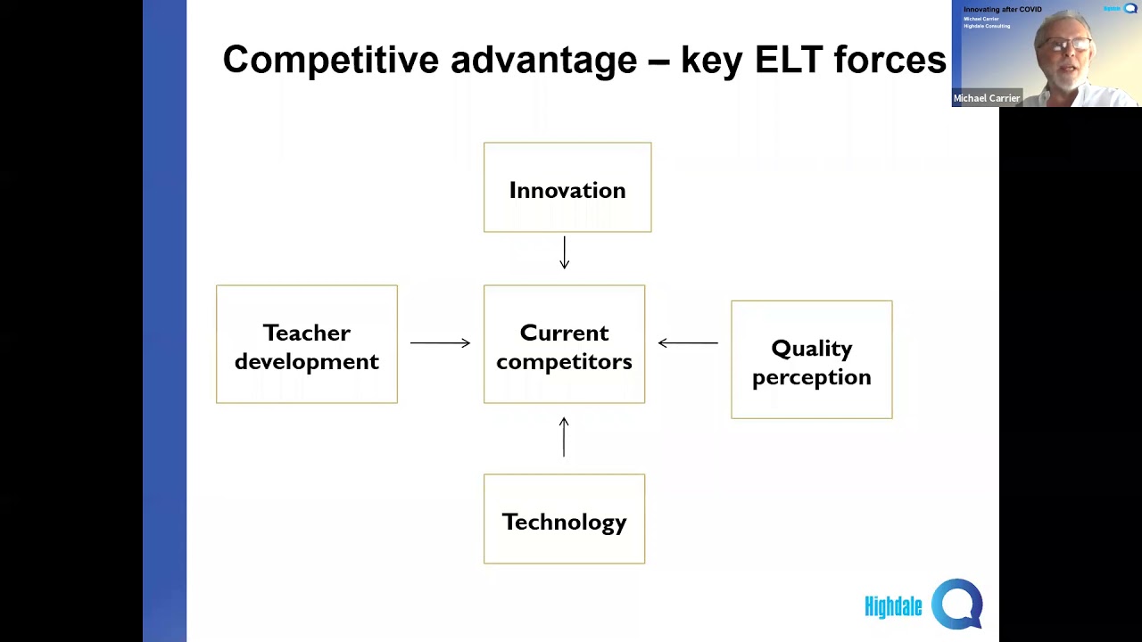 Michael Carrier: Re-imagining Successful Language Schools: life after COVID