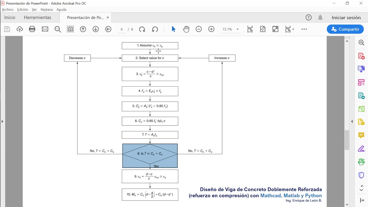 Viga de Concreto Doblemente Reforzada con Mathcad Prime (procedimiento iterativo)