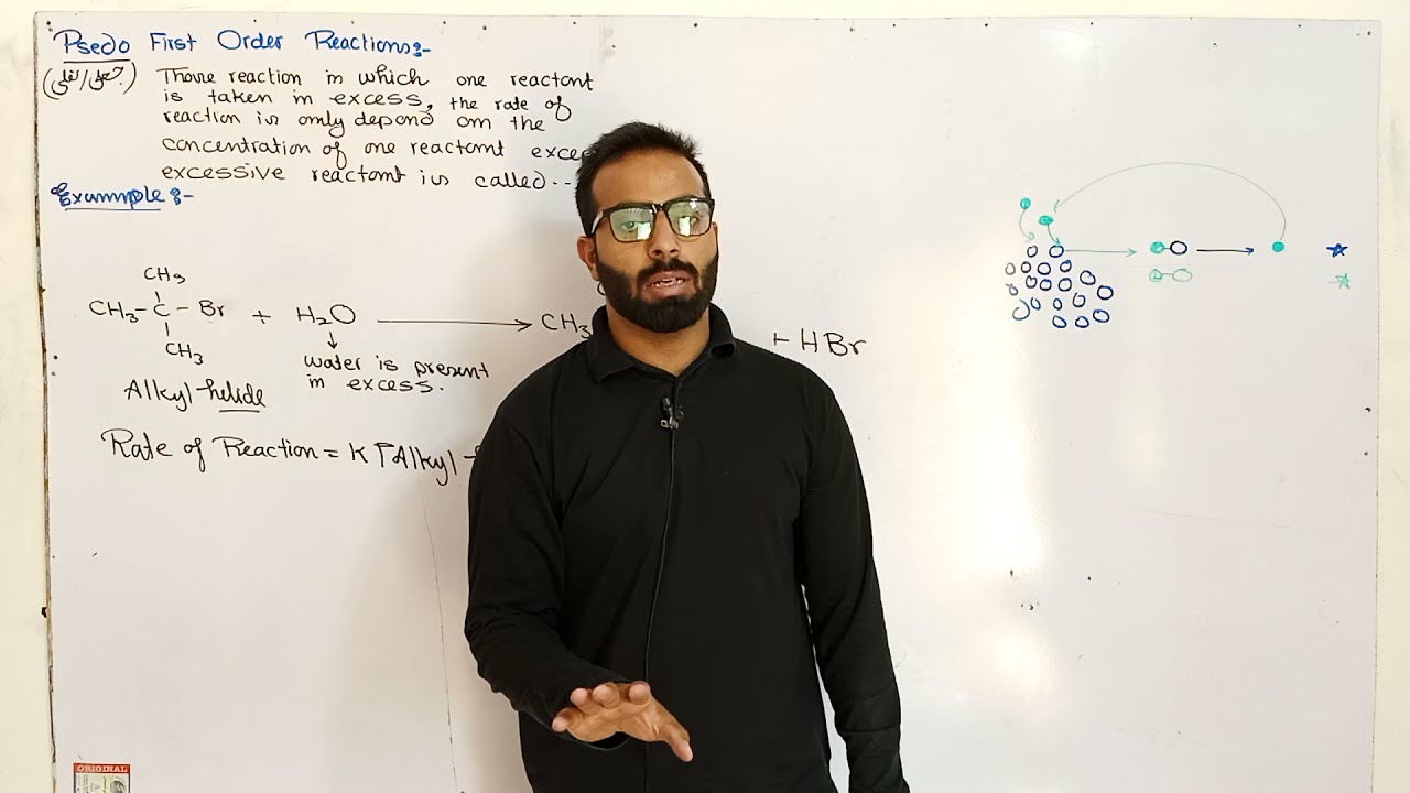Pseudo First order Reactions | Order of Reactions | ch#11(reaction kinetics) | 11th Class chemistry