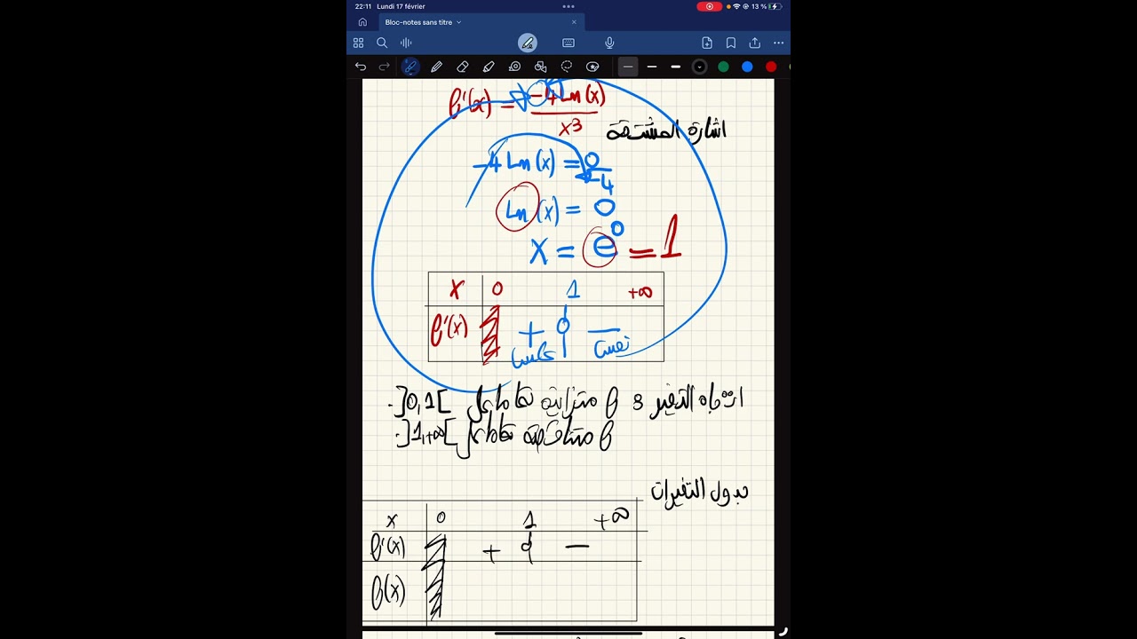 شعبة تسيير واقتصاد دالة لوغارتمية حل موضوع باك 2024