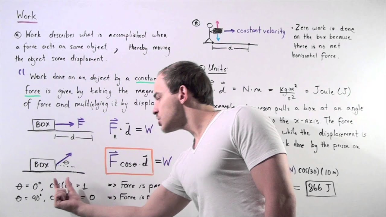 Work by Constant Force