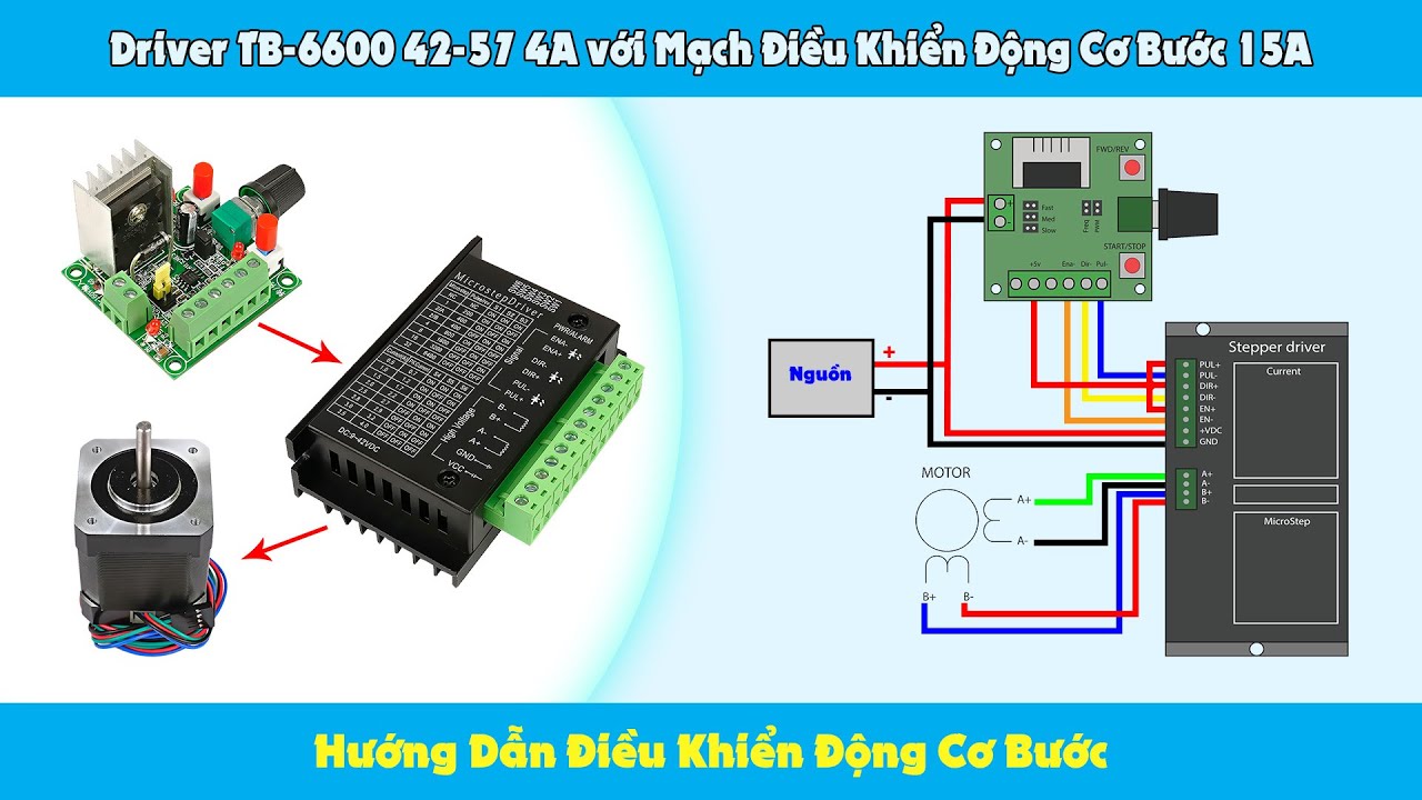 TB6600 Bộ Điều Khiển Động Cơ Bước 42-57 4A (TB6600 42-57 Stepper Motor Driver 4A)